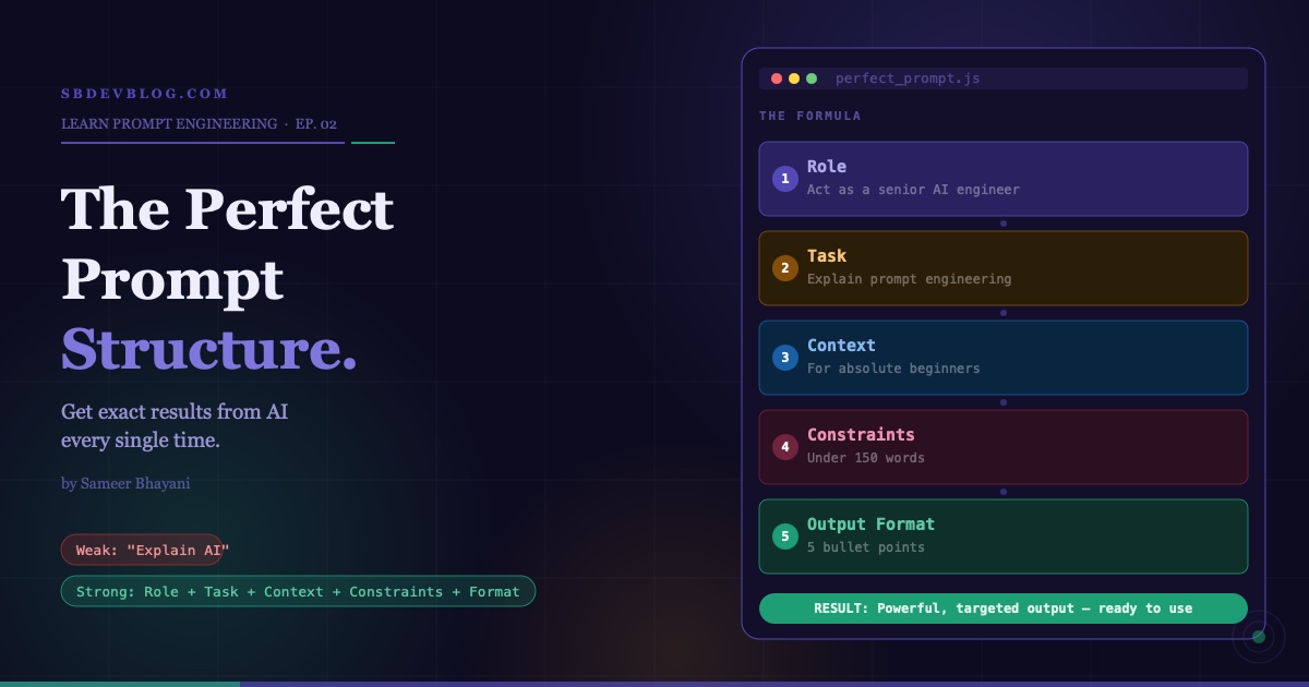 The Perfect Prompt Structure: Get Exact Results from AI