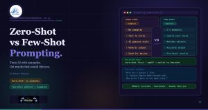 Zero-Shot vs Few-Shot Prompting