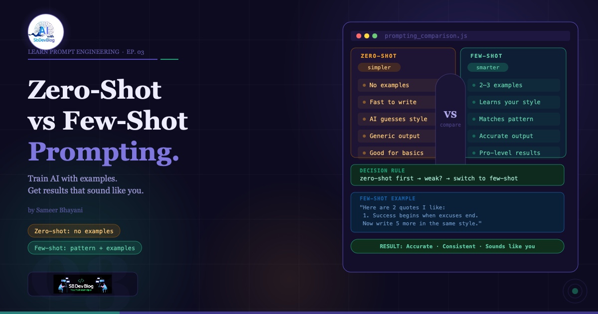 Zero-Shot vs Few-Shot Prompting: The Technique That Makes AI Sound Like You