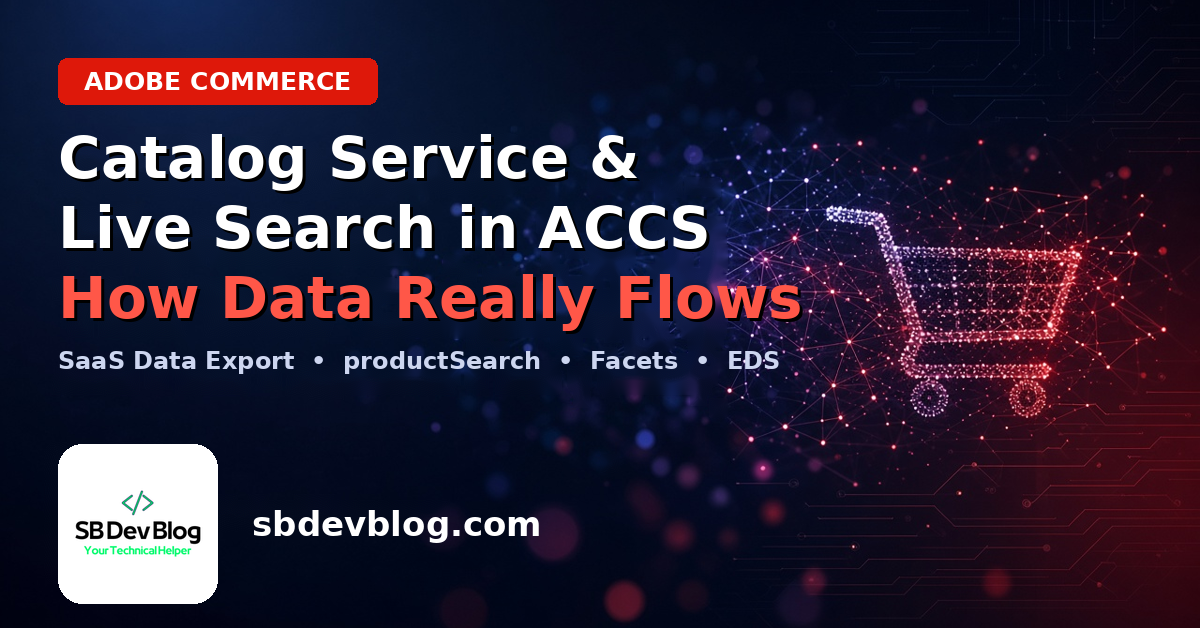 Catalog Service and Live Search in ACCS: How Product Data Really Flows